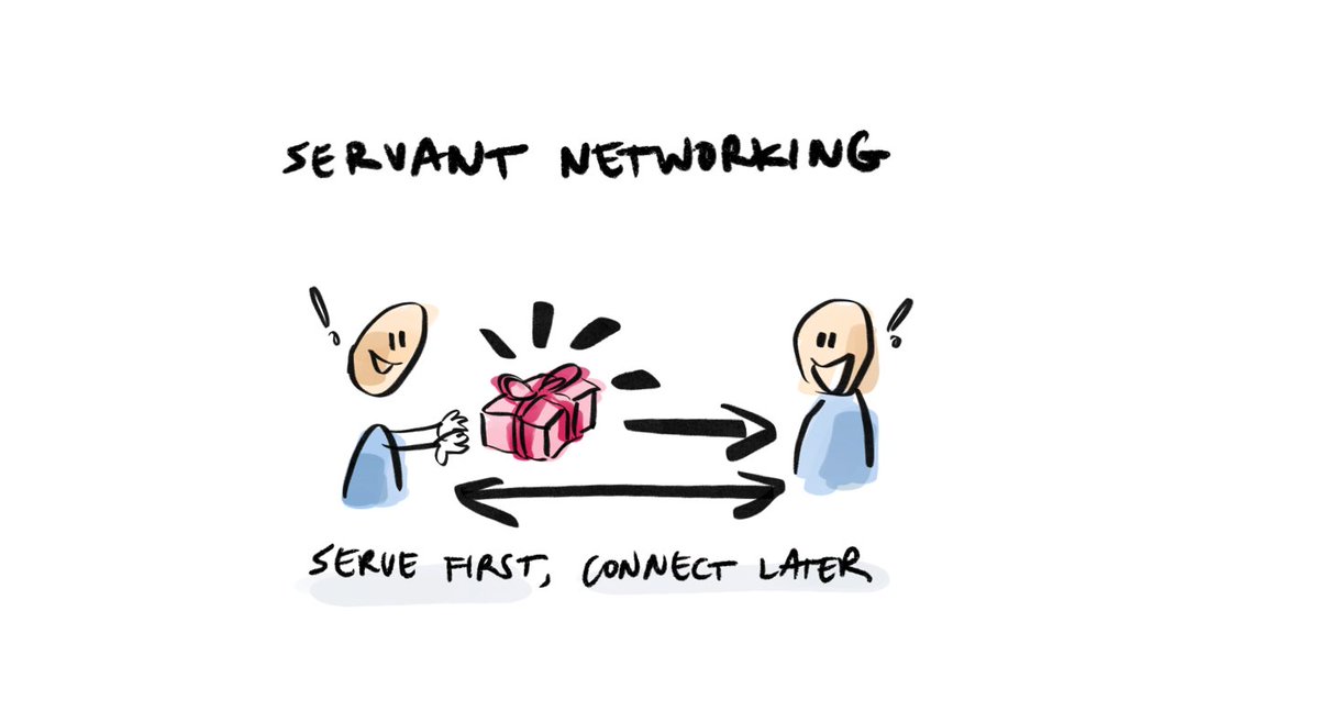 3/ Servant networking on the other hand, brings service and value up front with no expected reciprocity. Why is this more impactful?