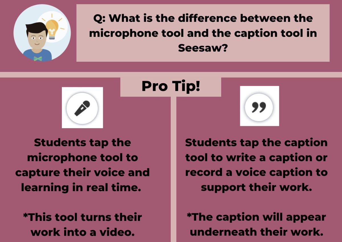 Seesaw's tweet photo. Need a quick tip for tomorrow? 
Well here you go! 

Wondering about the difference between the microphone and caption tools in Seesaw? Check out today’s PRO TIP from Seesaw teachers like you. https://t.co/VJjhKFYW8P