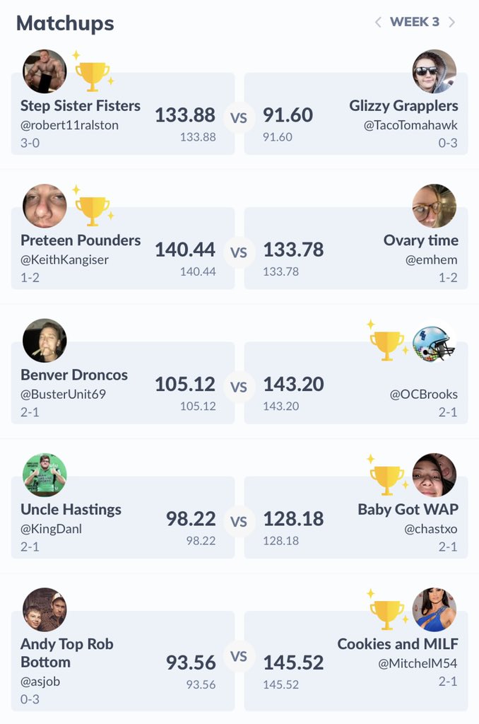 LaramieFFPod's tweet photo. Week 3 Scores https://t.co/bQaeLqVpOg
