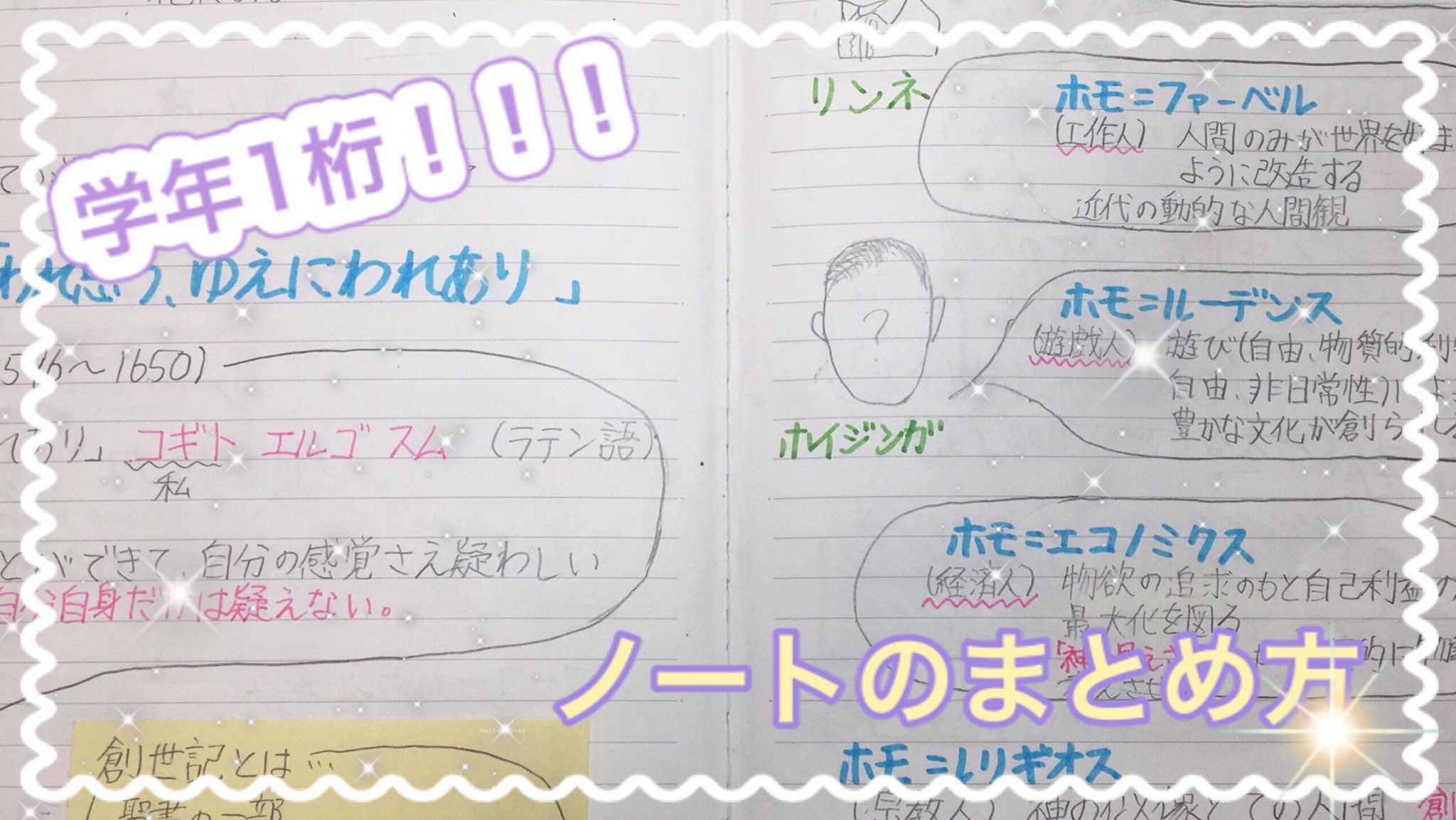 ノートの書き方 Twitter Search Twitter