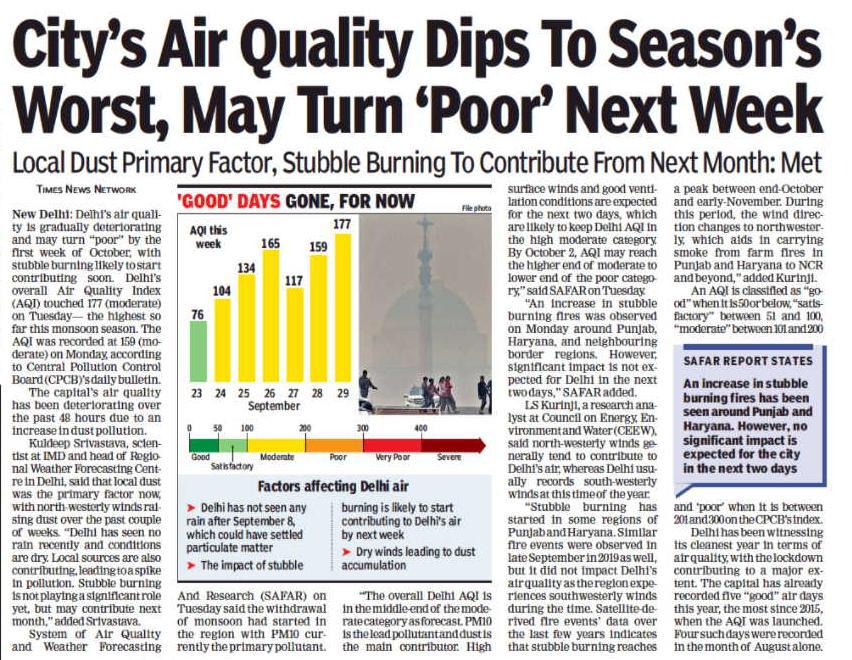 North-westerly winds generally tend to contribute to Delhi’s air quality, whereas Delhi usually records south-westerly winds at this time of the year:  @KurinjiSelvaraj  #Airpollution  http://timesofindia.indiatimes.com/articleshow/78394819.cms?utm_source=contentofinterest&utm_medium=text&utm_campaign=cppst