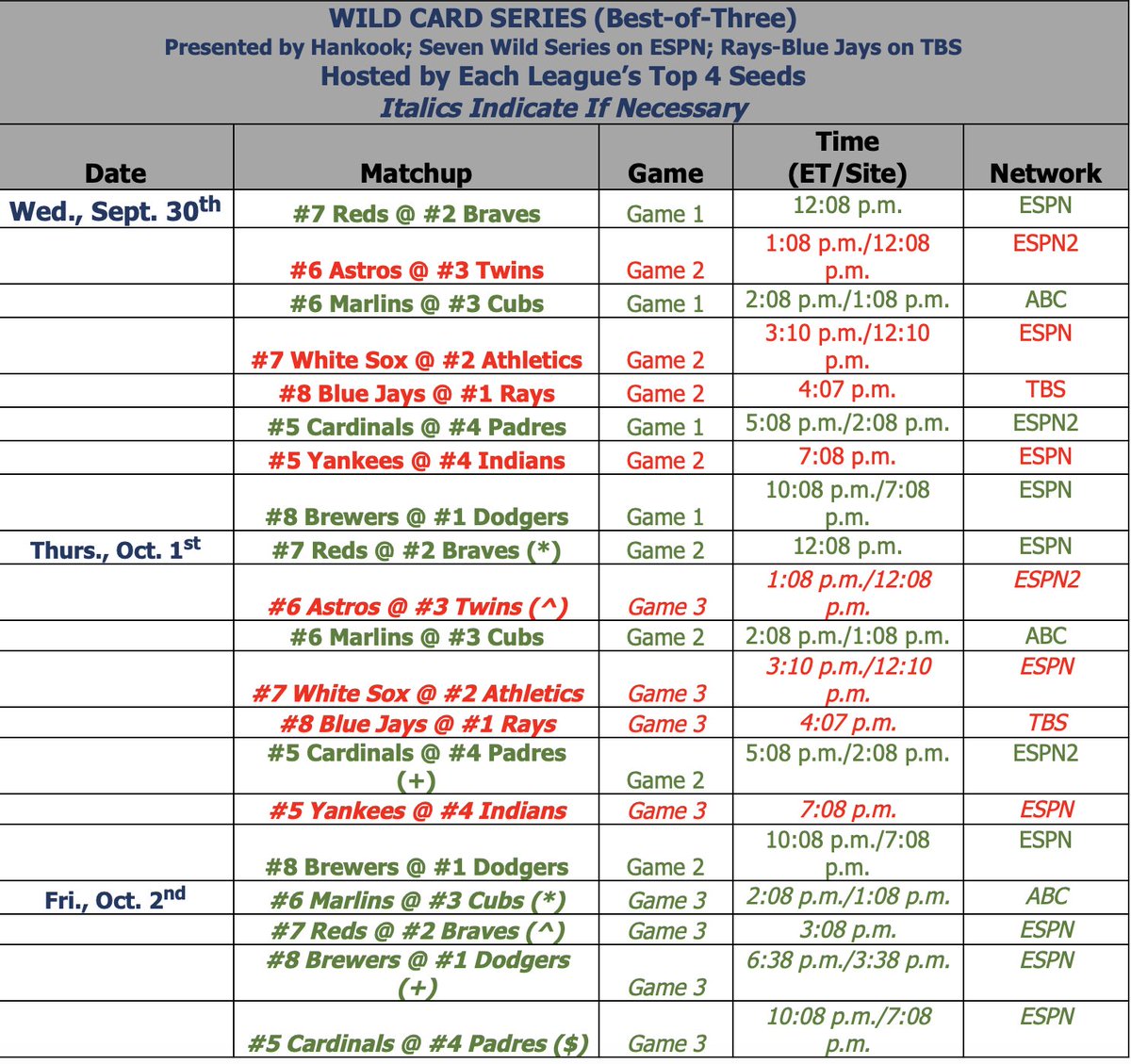 The remainder of the @MLB Wild Card Series schedule has been announced: https://t.co/R53YMBxcPu