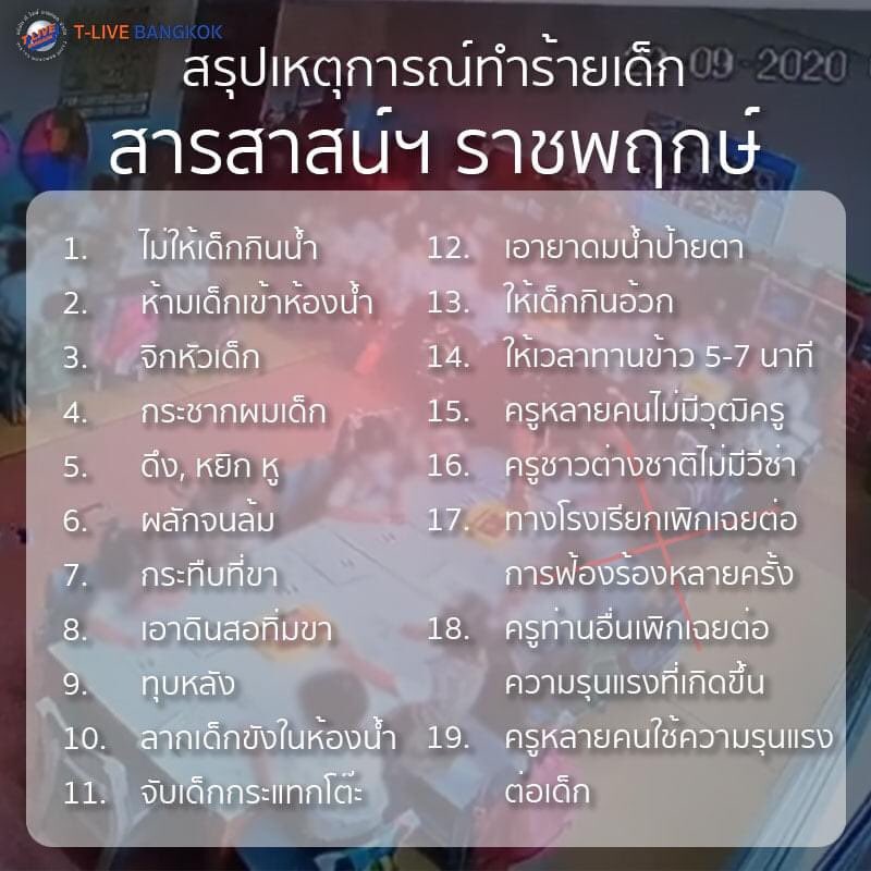 พระคุณที่สามหลบไป นี่พระคุณ 19 ประการ