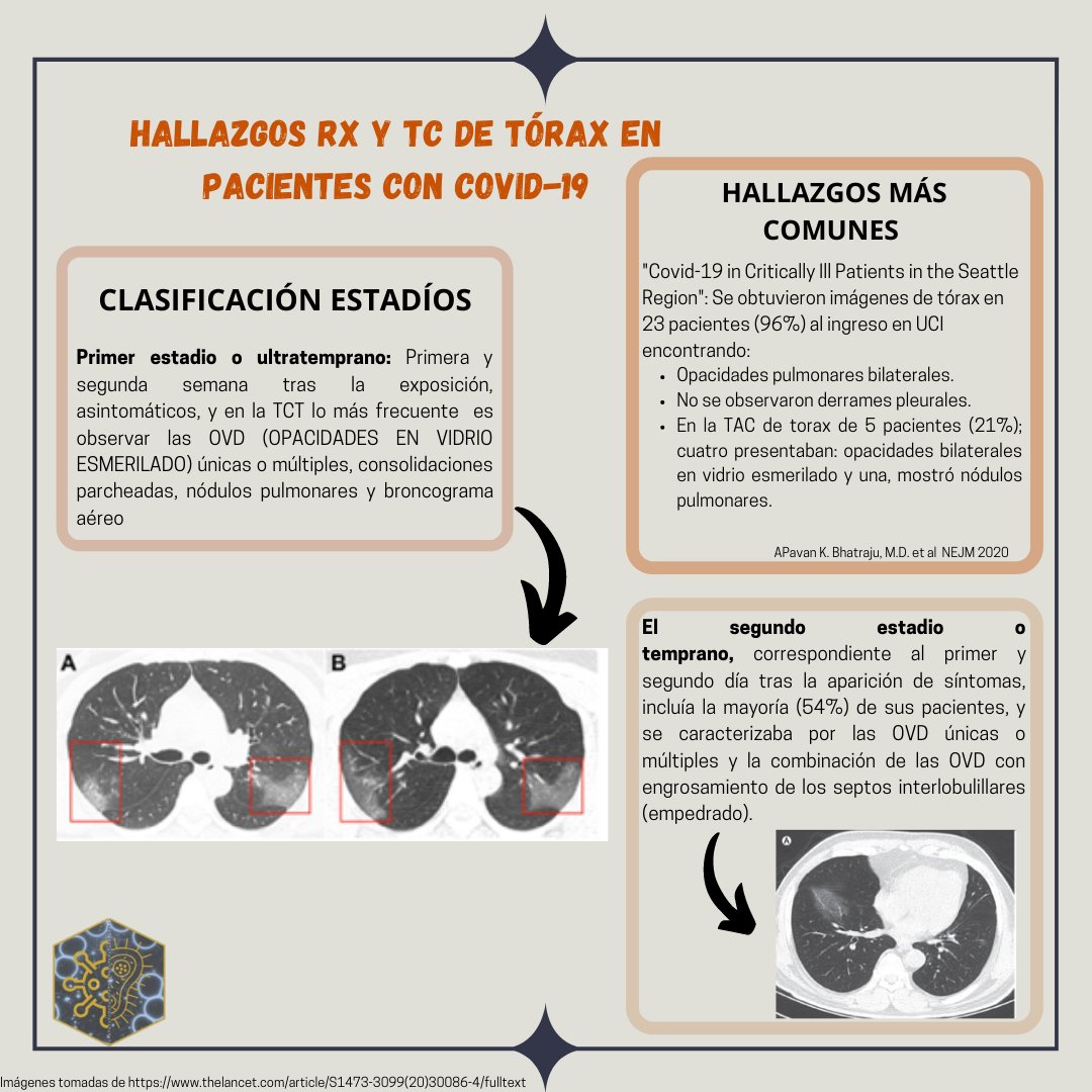 Infect_USabana's tweet photo. (Parte 2) https://t.co/eS7UhDGpcd