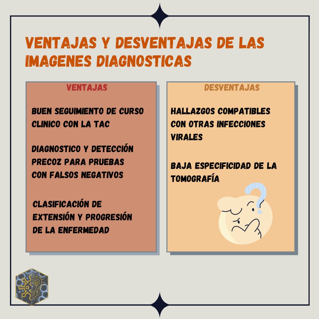 Infect_USabana's tweet photo. (Parte 2) https://t.co/eS7UhDGpcd