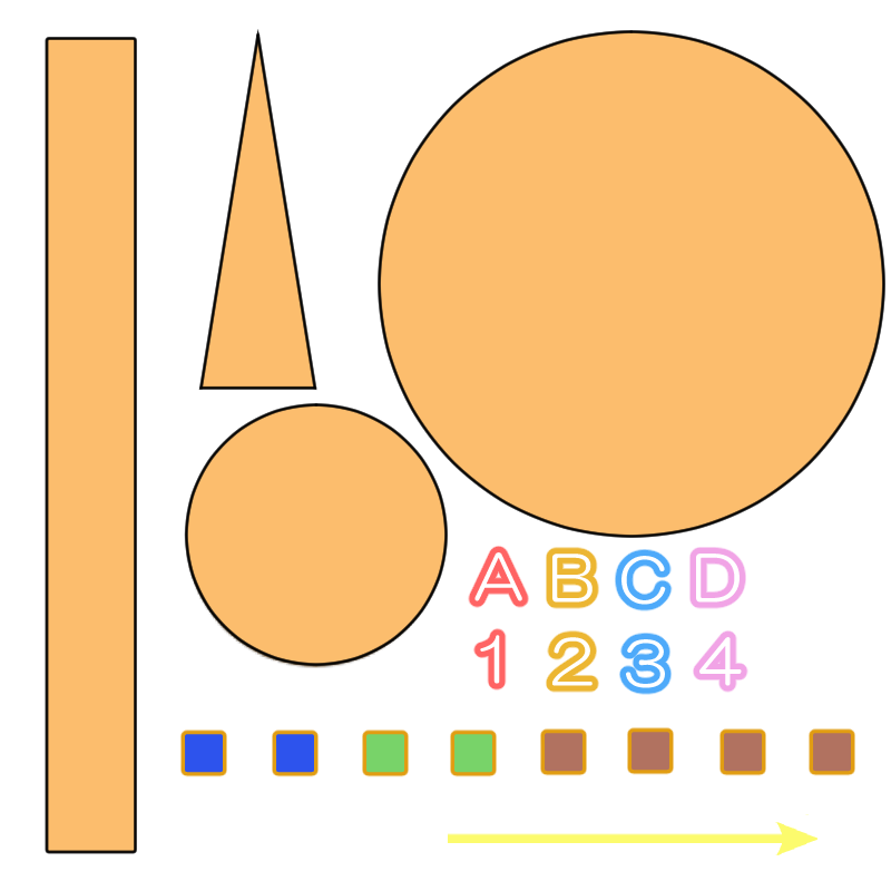 頭割り準備まとめ Min T ミント