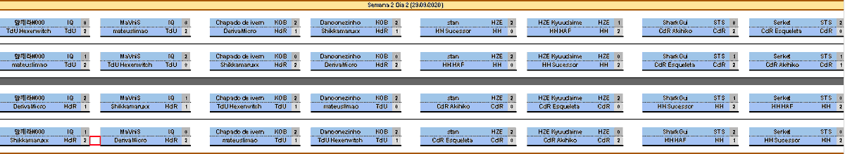 Santupea's tweet photo. 🇧🇷

Finalizó el Día 2 de la Semana 2 de la @LBRuneterra y estos fueron los resultados:

#LoR #LegendsOfRuneterra #LOLtubre https://t.co/Yuu9dBlM2Z