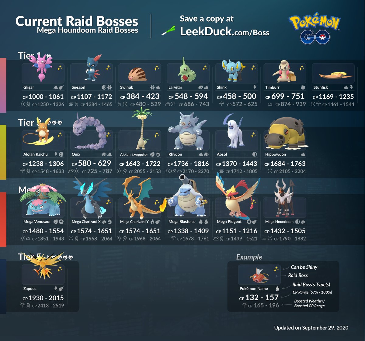 shiny raid bosses