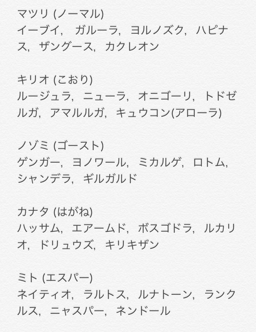 ぽてと Hrk Uyrh Twitter ぽてと Hrk Uyrh Twitter