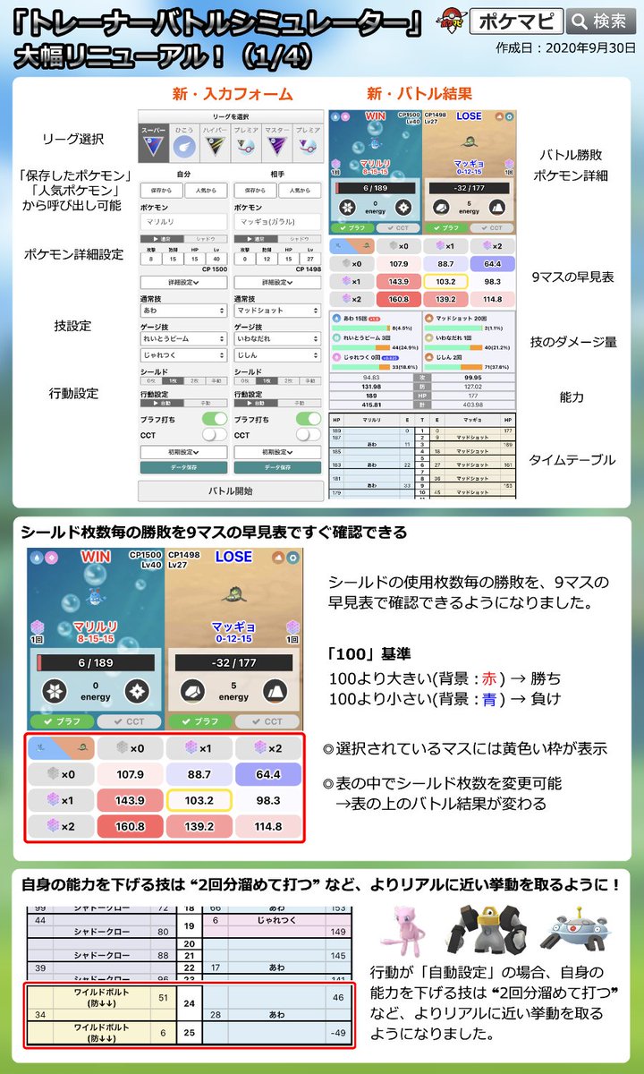 ポケモン go シミュレータ