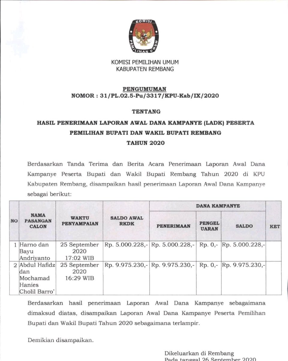 Info Rembang tweet media
