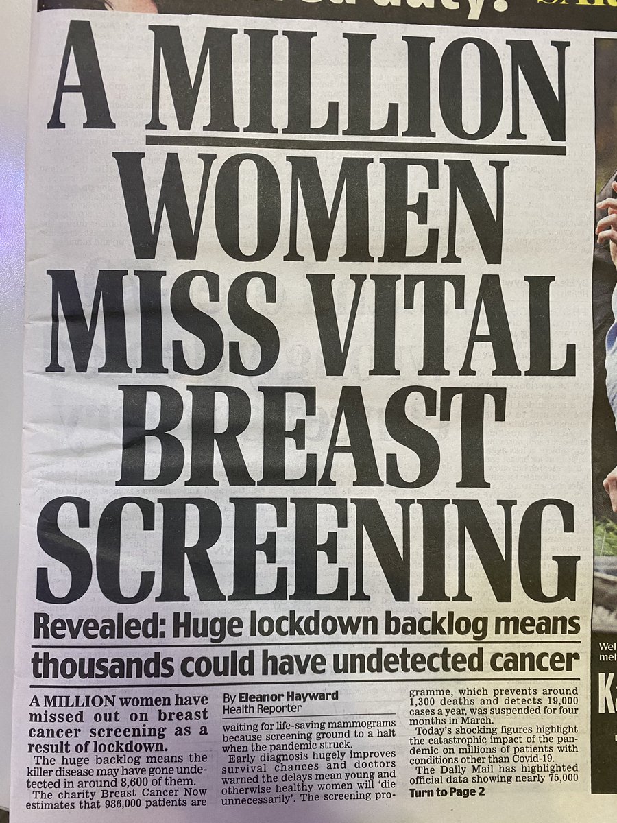 Breast Cancer Now estimates 986,000 women are waiting for mammograms. Screening was suspended in March. Early diagnosis for breast cancer is VITAL for surviving it.