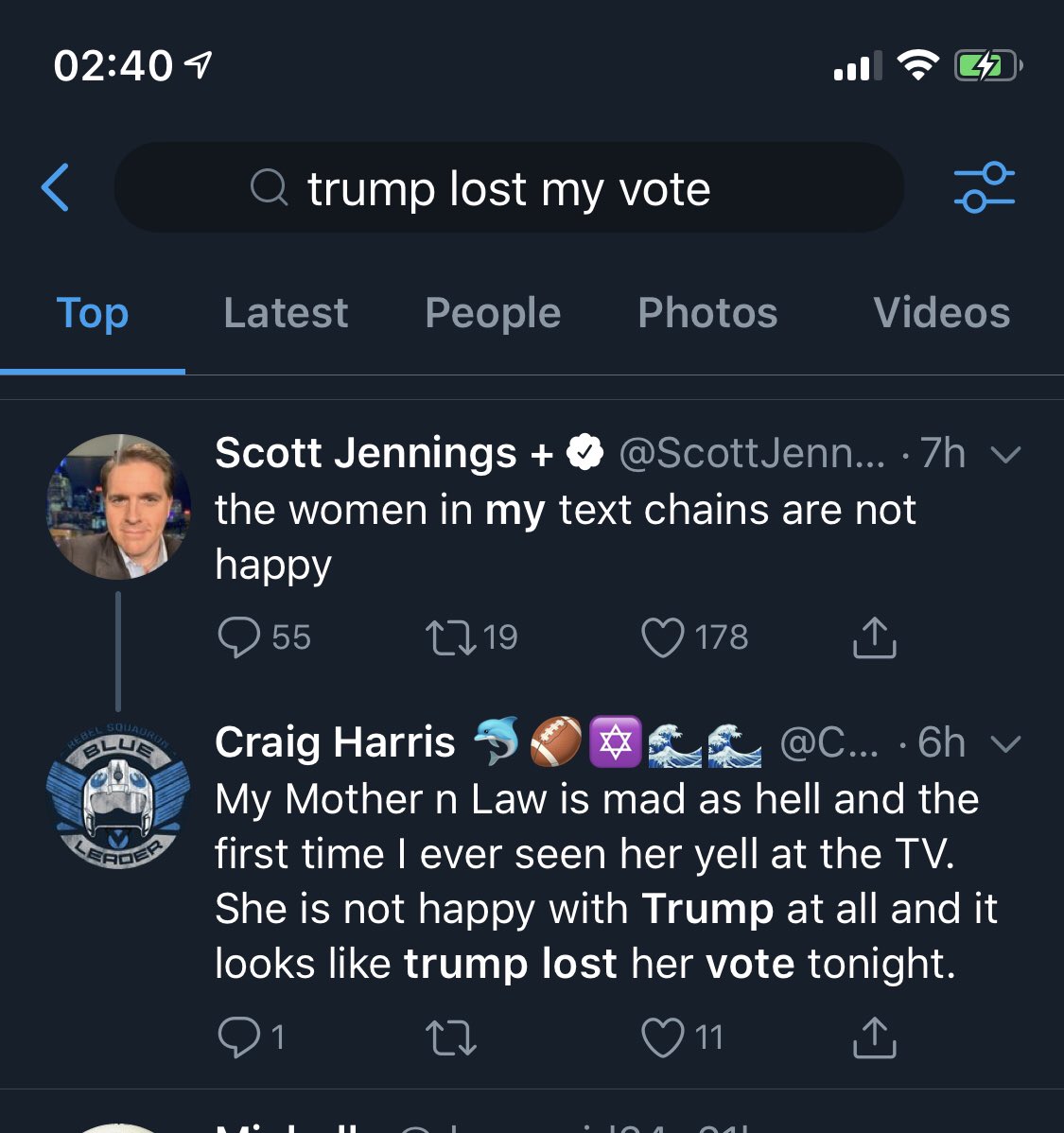 Still more votes Trump lost. There may be the odd one from before the debate or the occasional repeat if the same person tweeted multiple times.3/