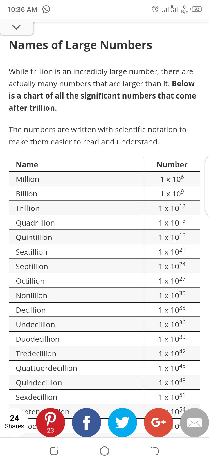 SHAFIU SHEHU TONDI on X: ARE IN NEED OF MONEY? CHOOSE A FIGURE. Names of Large  Numbers While trillion is an incredibly large number, there are actually  many numbers that are larger