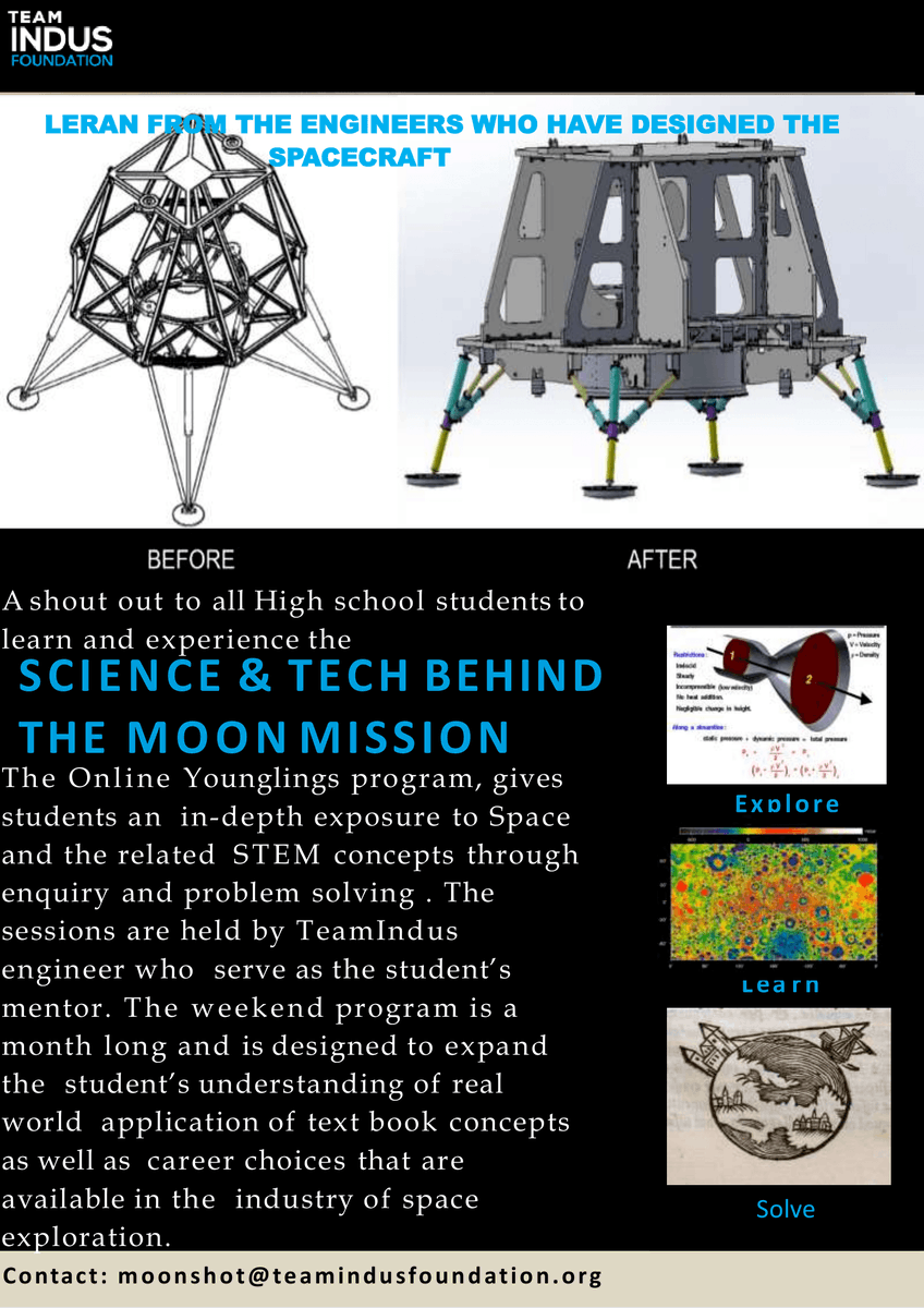 TeamIndus Foundation tweet media