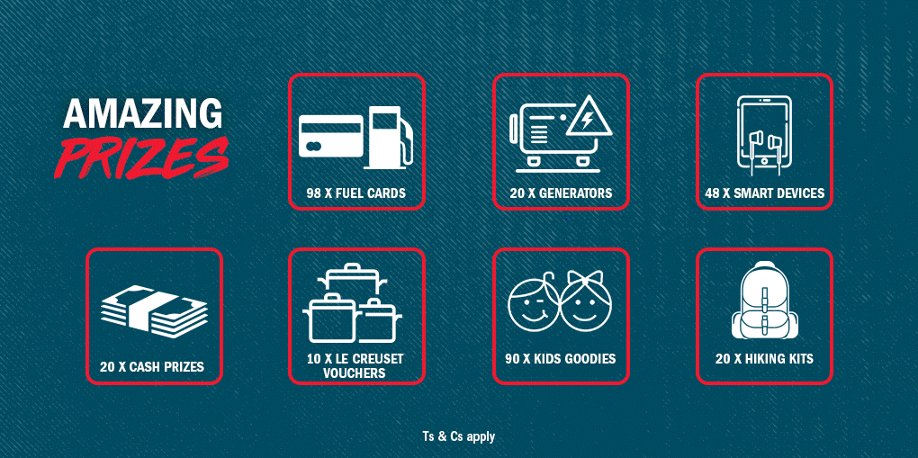 Caltexsa's tweet image. Hi @Motumi_Tk! Check this out. 😊Petrol? We’ve got you covered with that and SO much more! Fill up at Caltex for R250 or more and that simple fill-up could win you a share of great prizes! Visit bit.ly/31KGltN to enter⛽ Ts &amp;amp; Cs apply. #WinWithCaltex