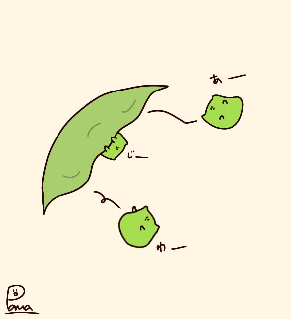 草餅のtwitterイラスト検索結果 古い順 草餅のtwitterイラスト検索結果 古い順