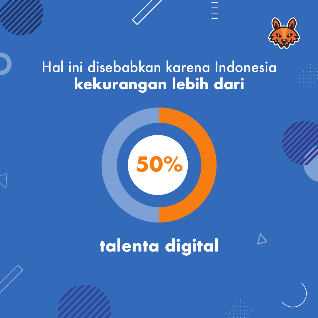 hacktiv8id's tweet photo. Saatnya kamu jadi talenta di industri teknologi Indonesia bersama HACKTIV8. Yuk, daftar sekarang!
#SayYesToCode #WeAreHacktiv8 https://t.co/xPFmpL9dkA