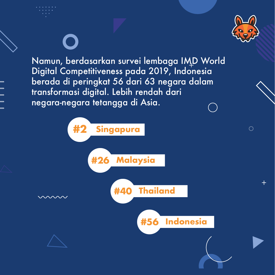 hacktiv8id's tweet photo. Saatnya kamu jadi talenta di industri teknologi Indonesia bersama HACKTIV8. Yuk, daftar sekarang!
#SayYesToCode #WeAreHacktiv8 https://t.co/xPFmpL9dkA