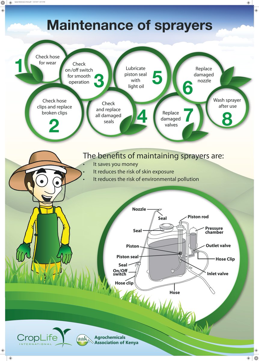 How do you maintain your Knapsack Sprayer?  Here are the tips. Follow <a href="/CropLifeKenya/">aak-GROW/CropLife Kenya</a>  to learn more about Responsible Use (RU) of Pest Control Products (PCPs). <a href="/FarmKenya254/">FarmKenya</a> <a href="/FarmbizAfrica/">FarmbizAfrica</a> <a href="/KilimoNews/">Kilimo News</a>