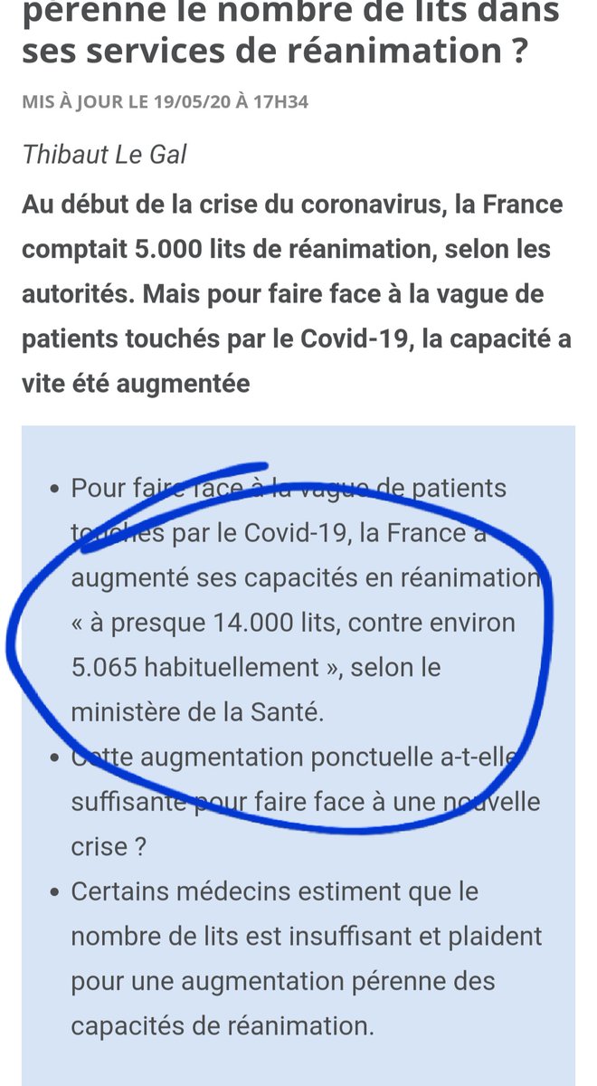 Verlaine On Twitter Au Mois De Mai Olivierveran Annoncait Qu En Rea Nous Avions Presque 14 000 Lits Contre Environ 5 065 Habituellement Aujourd Hui On Apprend Dans Les Medias Que Nous Avons 5 000 Places En