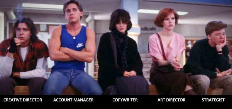 Dr_Draper's tweet image. Apologies if this has been done before.