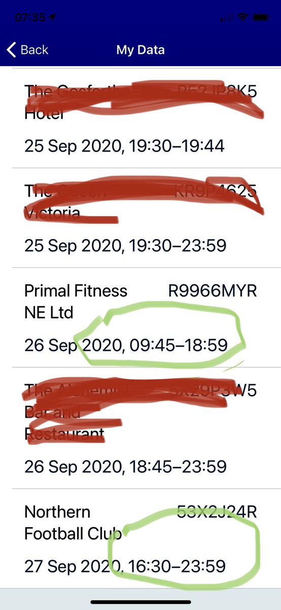 SmattStephenson's tweet photo. So the #NHSCOVID19app doesn’t check you out if you leave a premises - see pic. In the gym for 1 hour, but at risk of being linked to a positive COVID for the for rest of the day till midnight. That’s not right https://t.co/B6uIpHAYjG