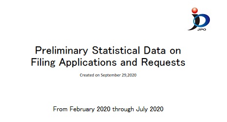 JPO_JPN's tweet image. The preliminary statistical data on applications, requests and registrations has been updated.  #Patent 

jpo.go.jp/e/resources/st…