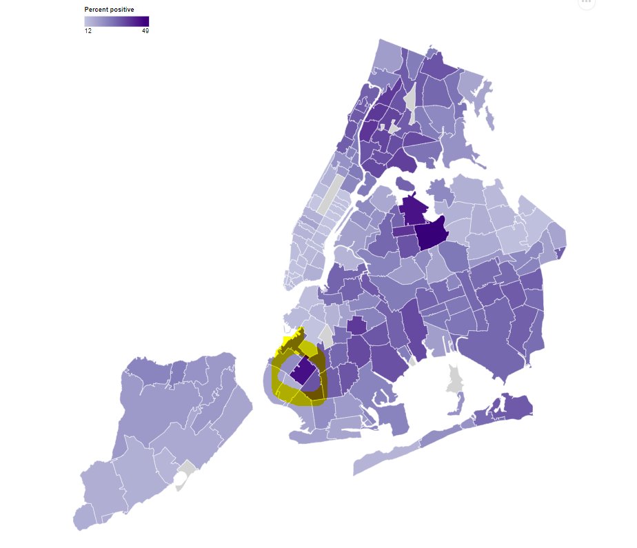 A herd immunity data point: Borough Park in NYC has one of the highest antibody rates seen in the developed world: 43.9%, based on a huge testing program covering almost 1/3 of local pop. This week positivity rates of Covid-19 tests coming back hit 17%.  https://www.wsj.com/articles/coronavirus-cases-rise-in-parts-of-new-york-city-11601318389