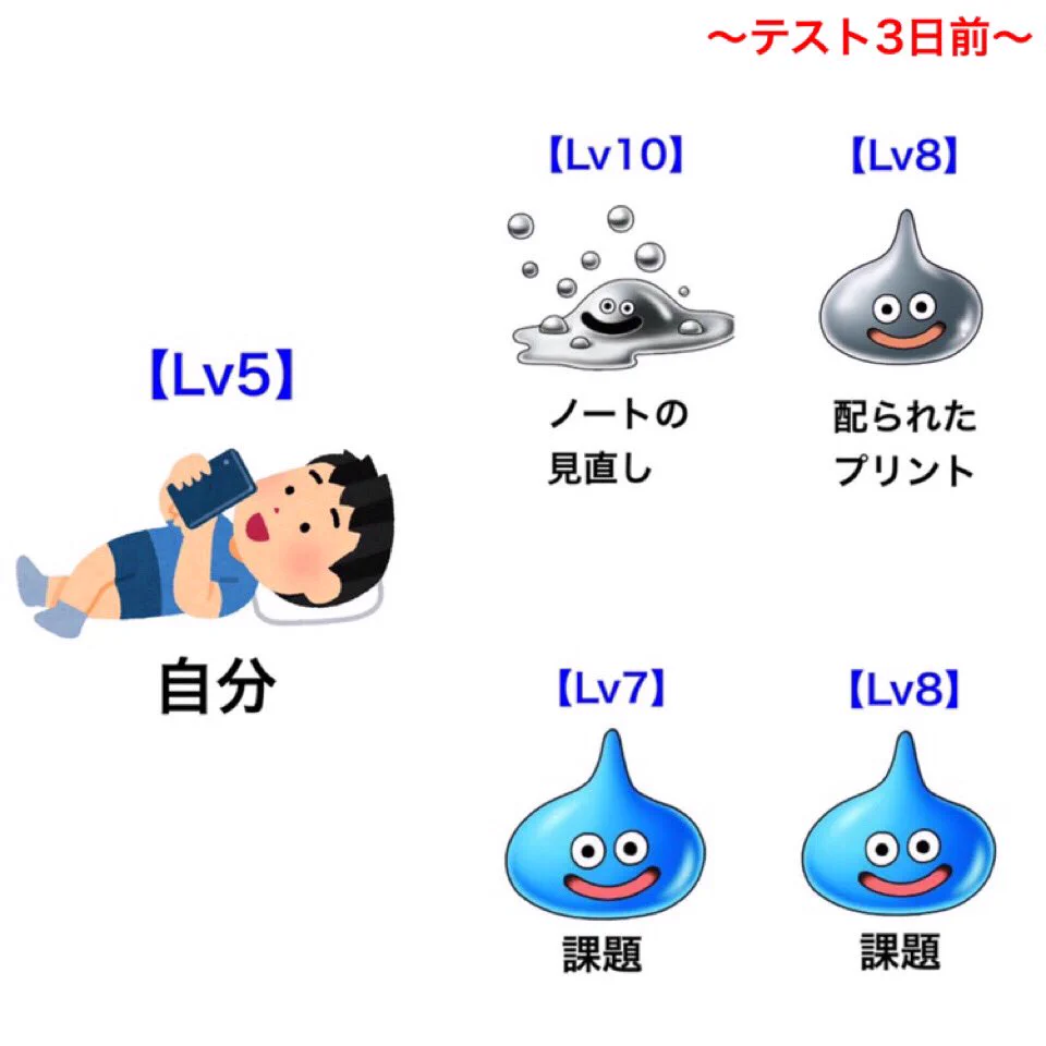 こんな風にテストに臨んでいた人は少なくない？wwwテスト一週間前から当日までの流れ！www