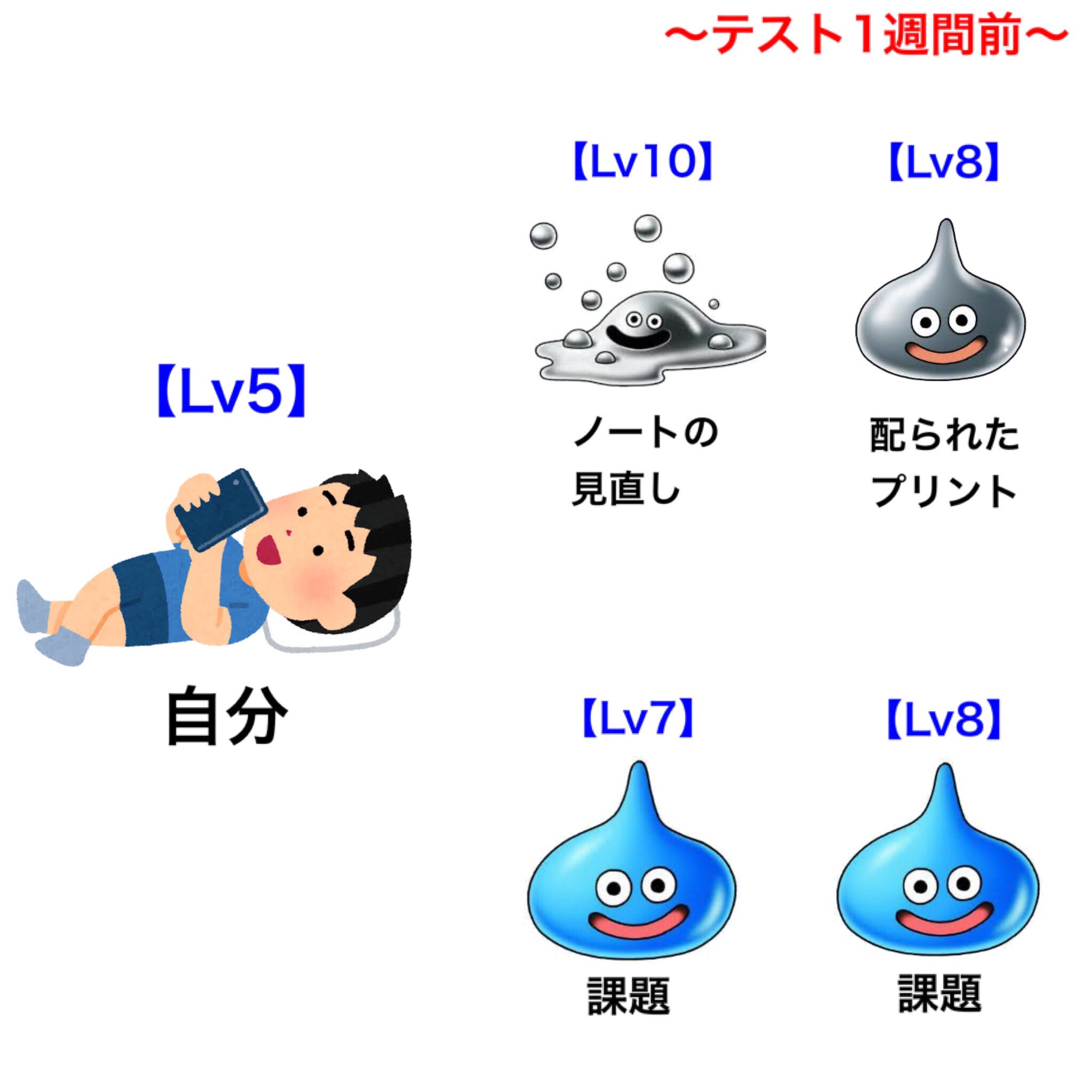 こんな風にテストに臨んでいた人は少なくない テスト一週間前から当日までの流れ 話題の画像プラス