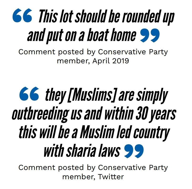 The types of hate against Muslims found amongst the Conservative Party membership includes basic racism to conspiracy theories.
