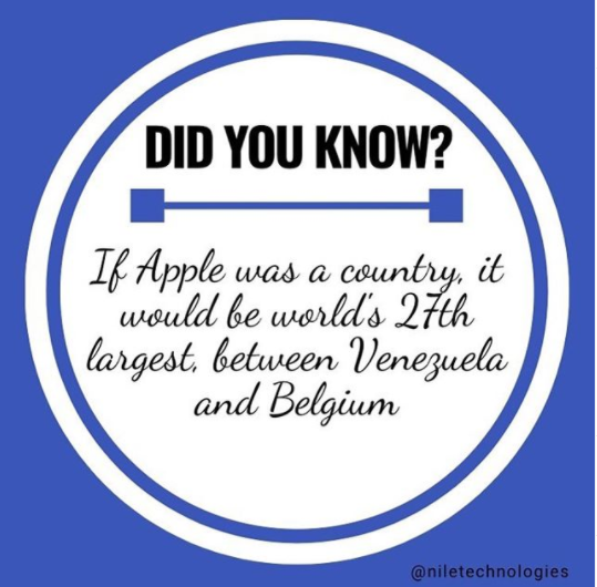 Alert 🚨: fun fact coming your way! - niletechinnovations.com #uxdesign #websitedesigner #webdevelopment #ux #webdev #uidesign #uxdesigner #uiuxdesign #websitedesigner #webdesigner #webdevelopment #webdesigners #websiteservices #webdesign #website #websites #branddevelopment