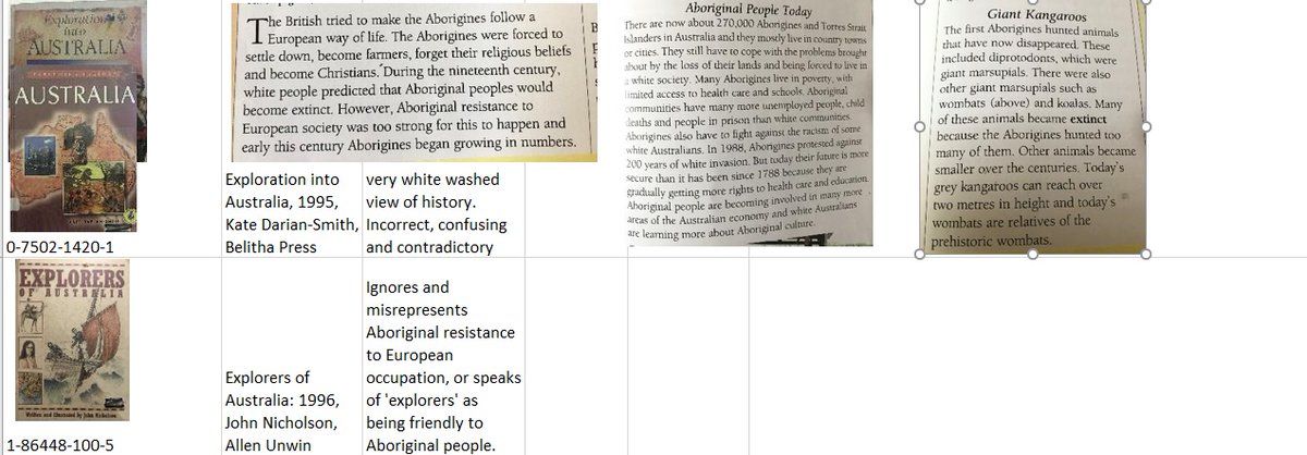 The narrative that was created about us by white people. (become farmers? err) Yes we found some gob smacking content. what was interesting is how the librarian found so much of the content shocking. of to me, there were no surprises, even the most disgusting content