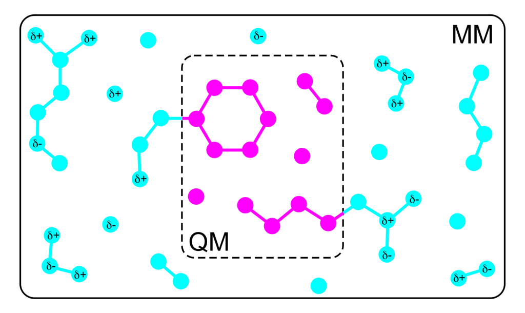 BioExcelCoE's tweet photo. 📢There are still 30 places left for our free online course, Practical introduction to QM/MM using #CP2K for biomolecular modelling, in collaboration with @PRACE_RI, @EPCCed and @ARCHER2_HPC.

Register now to book your place!

📅 13 and 20 October

https://t.co/K2bLB2IUXV https://t.co/AIGYmCgQl9