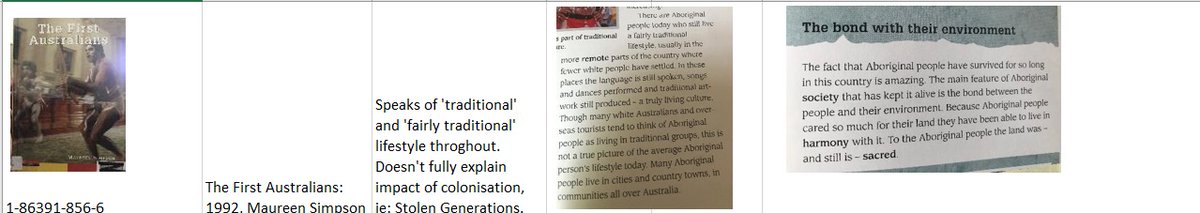 I had Murri teachers & education workers asking if I could do the process at other schools. They were frustrated by what they found in the libraries too. I thought why can't there be an online resource for teachers to easily search for books to remove & add to that list?