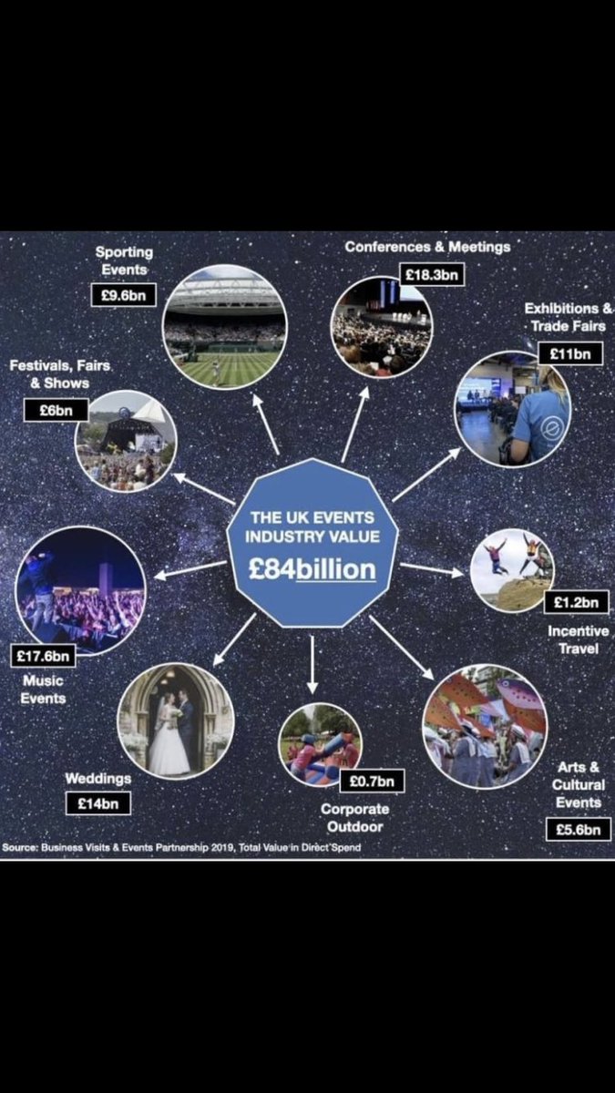 PreciseTouring's tweet image. #WeMakeEvents #LetTheMusicPlay