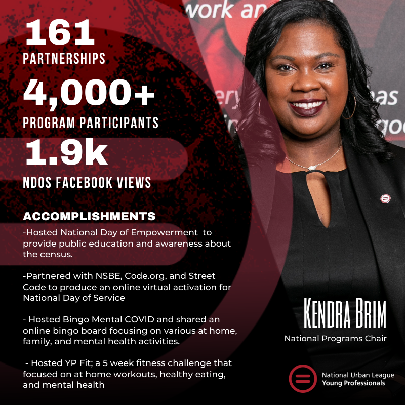 NULYP's tweet photo. 👏🏾👏🏼👏🏿 Thank you to our @nulyp National Programs Chair Kendra Brim for your leadership and service. We appreciate you and look forward to another amazing year! #fortheloveofYP #YPleads #bethemovement #nulyp #leadership https://t.co/W5NW1o54ml
