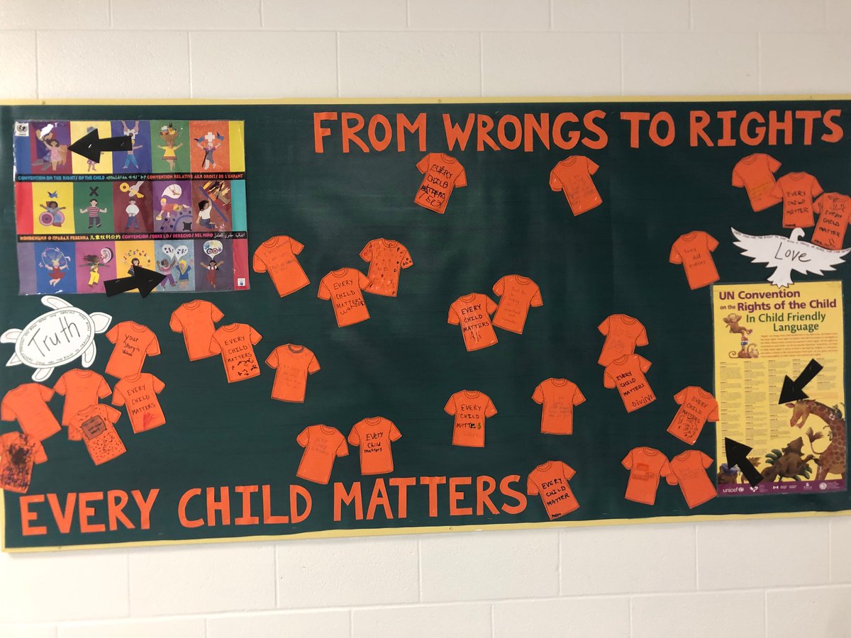 Centennial PS tweet media