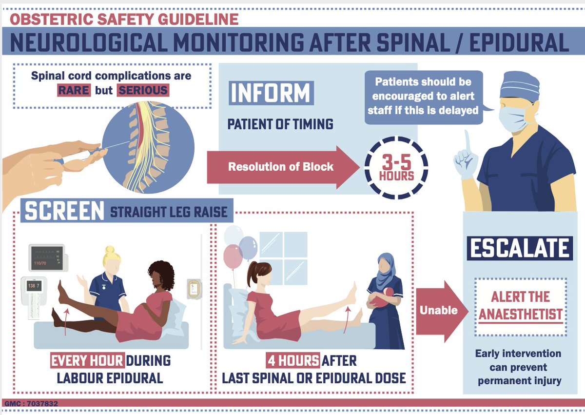And we have a winner! Congratulations to Dr Nico Zin @NW_Anaesthesia who has been awarded the @OAAinfo Poster Competition 1st place prize. Here is his fantastic poster summarising the neuraxial monitoring guideline: https://t.co/YWI51z5ykL