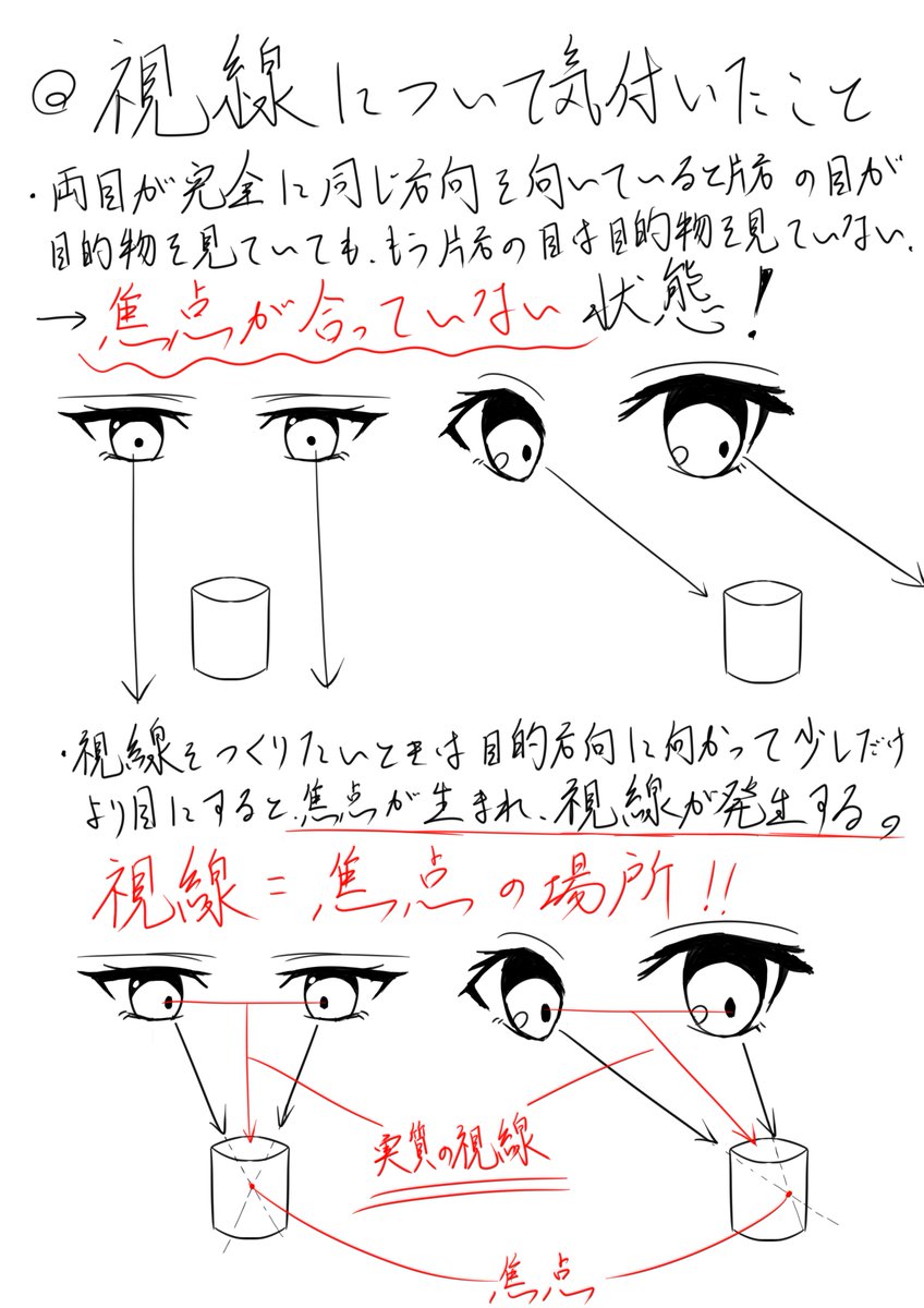 6/21
ずっと悩んでた目線の向きに対する自分なりの答えがやっと見つかった絵です!
これに気付いたときめっちゃ気持ちよかったです笑

#みかじ絵 