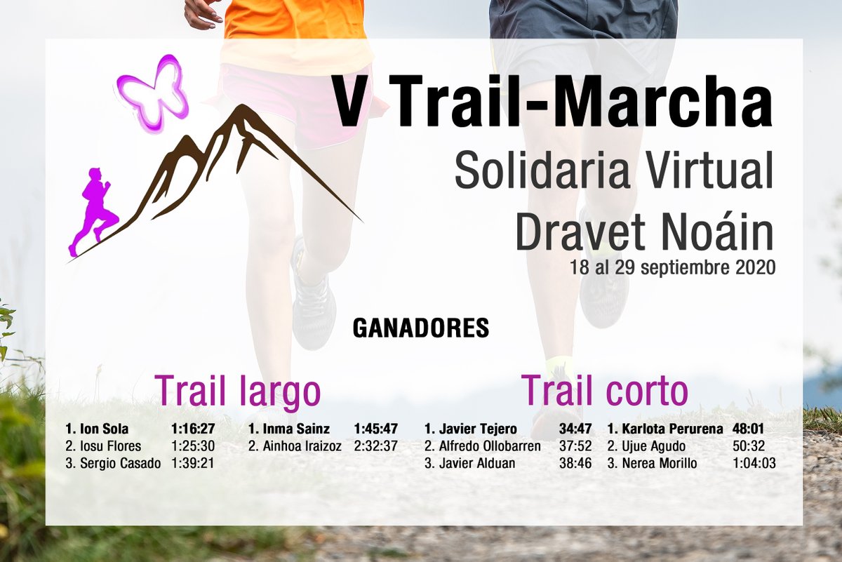 Ya tenemos ganadores del V Trail-Marcha Solidaria Dravet!! 💜💜💜 
GANADORES TRAIL
🏆 Largo M: Ion Sola 1:16:27
🏆 Largo F: Inma Sainz 1:45:47
🏆 Corto M: Javier Tejero 34:47
🏆 Corto F: Karlota Perurena 48:01

Clasificación ➡️ bit.ly/3l34sMy

Ganadores, atentos al mail!
