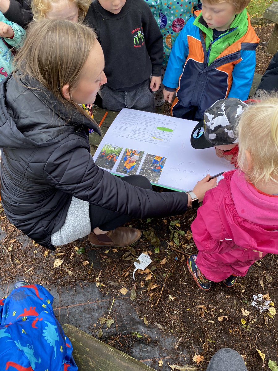 BathgateNs's tweet photo. Our afternoon children planned, prepared and practiced their fire pit safety skills. #riskyplay #saetyskills #exploringwithoursenses https://t.co/vDxOieDKiO
