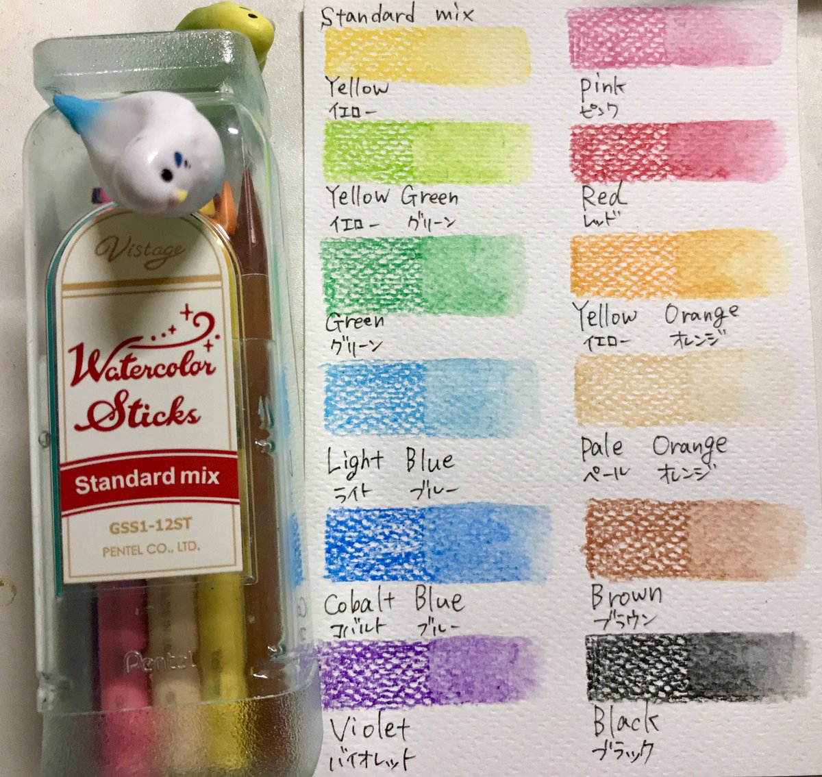 こた ぺんてる水彩スティックのミッドナイトミックスの色見本作ってみました ダークカーマインやスイートグレーが気に入ってます 画材研究 ぺんてる 水彩スティック 水彩色鉛筆 T Co Rm5hlejzdk Twitter こた ぺんてる水彩スティックのミッドナイトミックスの色見本作ってみました ダークカーマインやスイートグレーが気に入ってます 画材研究 ぺんてる 水彩スティック 水彩色鉛筆 T Co Rm5hlejzdk Twitter