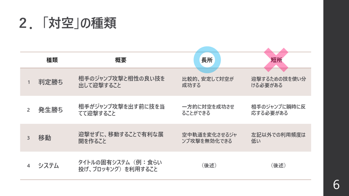 ウメハラ ツイッター