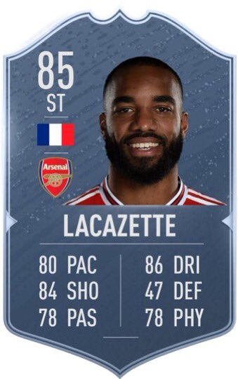  Season One player rewards for Tier 30 are already found by Gamechangers who got the game early.• Lacazette (85)• Sabitzer (85)• Bernat (85) Getting to Tier 30 will take 100.000 XP, just like last year.