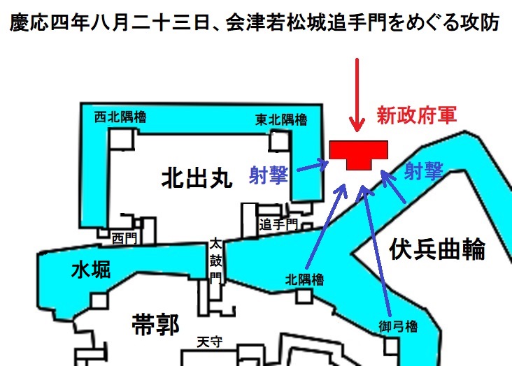 陣形 陣立 戦術の図まとめ Twitter