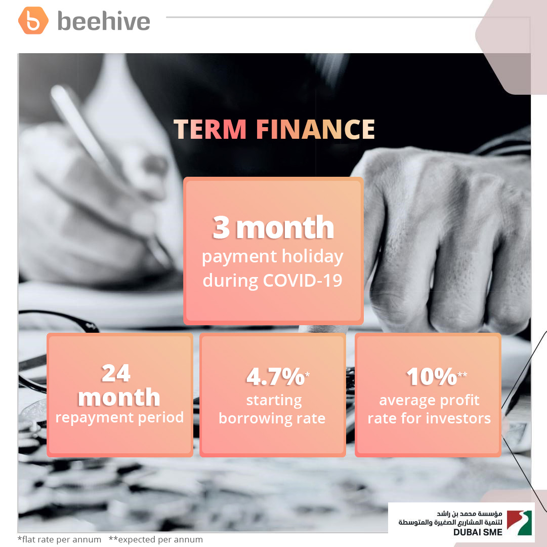 2/2 Investors can invest from as little as AED100 and get attractive returns of 10%* average ARR from monthly repayments.
See if your business is eligible for capital guaranteed finance through this partnership today: https://t.co/OAe545LrDU
*based on the average net return https://t.co/tYisuJUIKr
