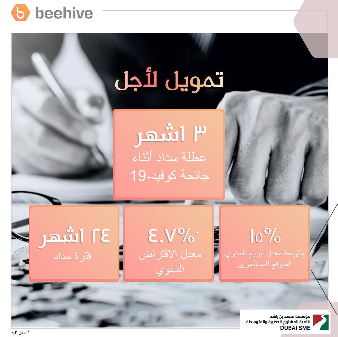 يمكن للمستثمرين الاستثمار بـ 100 درهم والحصول على عوائد جذابة بنسبة 10 ٪* متوسط معدل العائد المحاسبي من السداد الشهري.
تعرف على ما إذا كان عملك مؤهلاً للحصول على تمويل مضمون برأس المال من خلال هذه الشراكة اليوم:
https://t.co/OAe545LrDU
على أساس متوسط صافي العائد* https://t.co/Q1ayoxlFhX