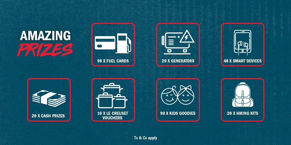 Caltexsa's tweet image. Hi @Katy1smiley! Come through. 🥳It’s all about the points! Get those UCount 💳 rewards and a chance at your share of amazing prizes! Fill up for R250 or more to stand a chance of winning ⛽ Visit bit.ly/31KGltN for details. Ts &amp;amp; Cs apply.  #WinWithCaltex